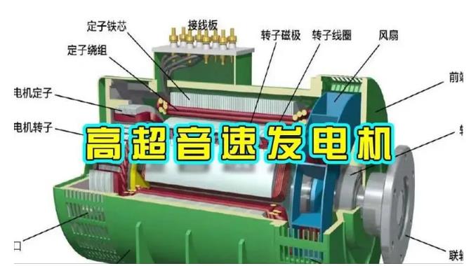博白颠覆你对发电方式的认知！中国革命性发电机公开揭秘 